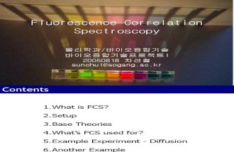 Ir Spectoscopy ppt