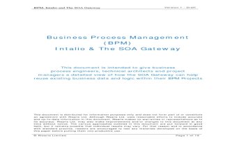 The SOA Gateway and the Intalio BPM Suite