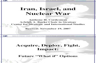 iran & israel Nuclear war