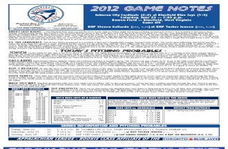 Bluefield Blue Jays Game Notes 6-23
