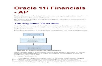 AP Concepts Part1 Oracle 11