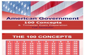 100 Questions Government