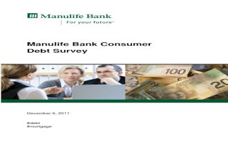 Manulife Bank Consumer Debt Survey