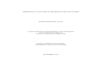 Mohd Hafeez Alias ( CD 4984 )