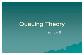 61756042 Queuing Theory