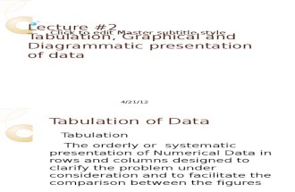 Classification,Tabulation,Graphical and Diagrammatic Presentation of Data