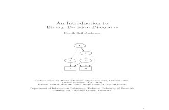 An Introduction to Binary Decision Diagrams by Henrik R. Anderson