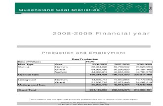 QLD Coal Statistics FY 2008-2009