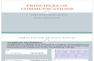 6 Amplitude Modulation
