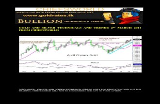 Gold and Silver Technicals and Trendz 2nd March 2011 From Chiefs World