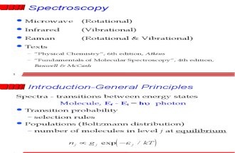 spectroscopy_3