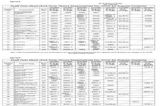 Draft Date Sheet for End Term Examination for Regular Courses (Dec 2010)