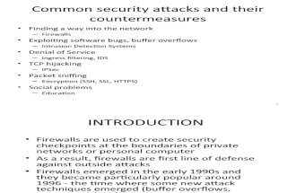 Common Security Attacks and Their Countermeasures
