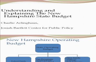 Budget Basics 2010