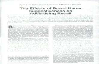 The Effects of Brand Name Suggestiveness on Advertising Recall.