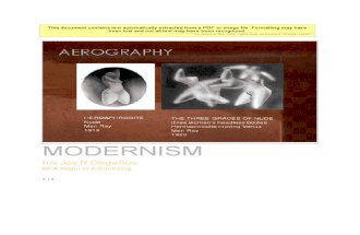 Modernism Art(Iris' report)
