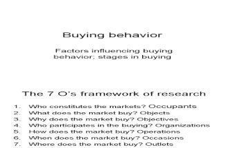 4. Buying Behavior (2)