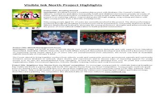 Youth Team Project Highlights
