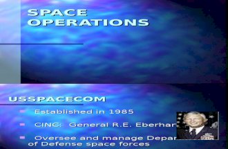 Space+Operations