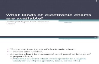 D001AWhat Kinds of Electronic Charts Are AvailableENC