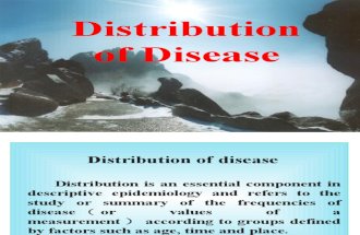 Distribution of Disease2