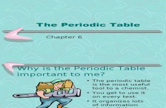 periodic table presenaion