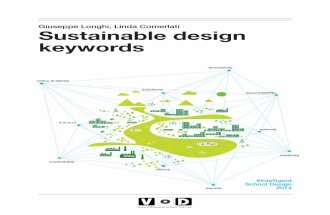Sustainable design keywords