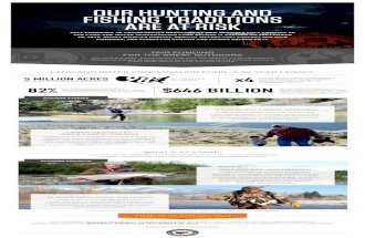 Backcountry Hunters & Anglers Infographic: Idaho Press Club Awards Entry, Special Purpose Publicatio