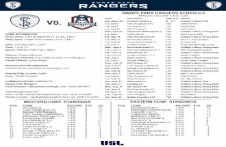 Game Notes: Swope Park Rangers at Tulsa Roughnecks FC