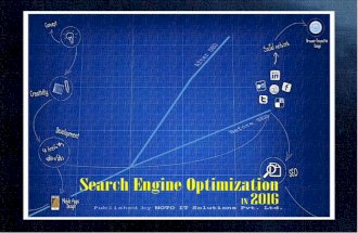 Infographics – Search Engine Optimization in 2016!
