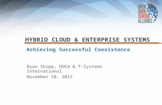 Cloud Computing & Enterprise IT. Hybrid IT. Coexistence Strategies.