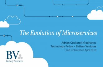 Evolution of Microservices - Craft Conference