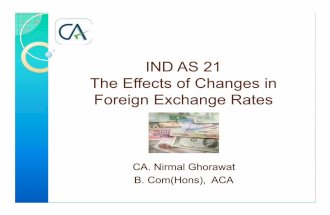Ind as 21 forex