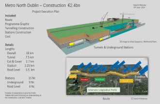 Metro North, Dublin  - Construction Explained