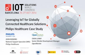 IoT Solutions World Congress 2016