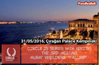 Circle 25 Series with VERITAS (3rd meeting)