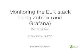 Monitoring the ELK stack using Zabbix and Grafana (Dennis Kanbier / 26-11-2015)