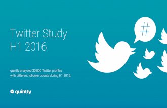 Twitter study first half of 2016