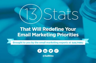 13 Stats That Will Redefine Your Email Marketing Priorities