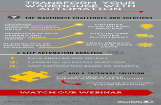 Analyze how to transform your warehouse with automation