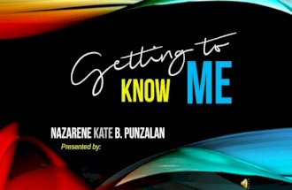 getting to know me, all about myself, presentation about self, presentation with music or audio