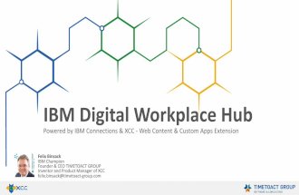 IBM Digital Workplace Hub with IBM Connections & TIMETOACT's XCC - Web Content & Custom Apps Extension