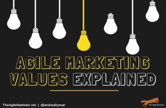 Agile Marketing Values Explained