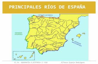 PRINCIPALES RÍOS DE ESPAÑA