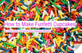Article Plan - How to Make Cupcakes