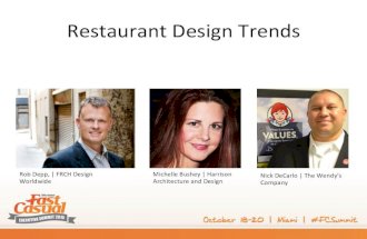 Restaurant design trends - 2015 Fast Casual Executive Summit