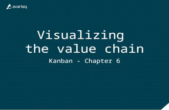 Kanban – Visualizing the value chain