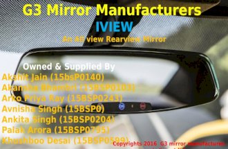 ALL VIEW REARVIEW MIRROR