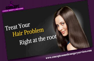 Hair Loss Treatment in Hyderabad | India