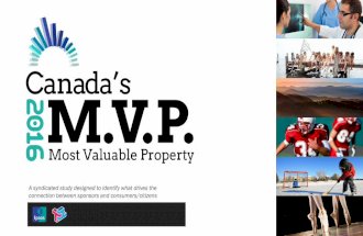 Canada's MVP: Revealing Canada’s Most Valuable Properties